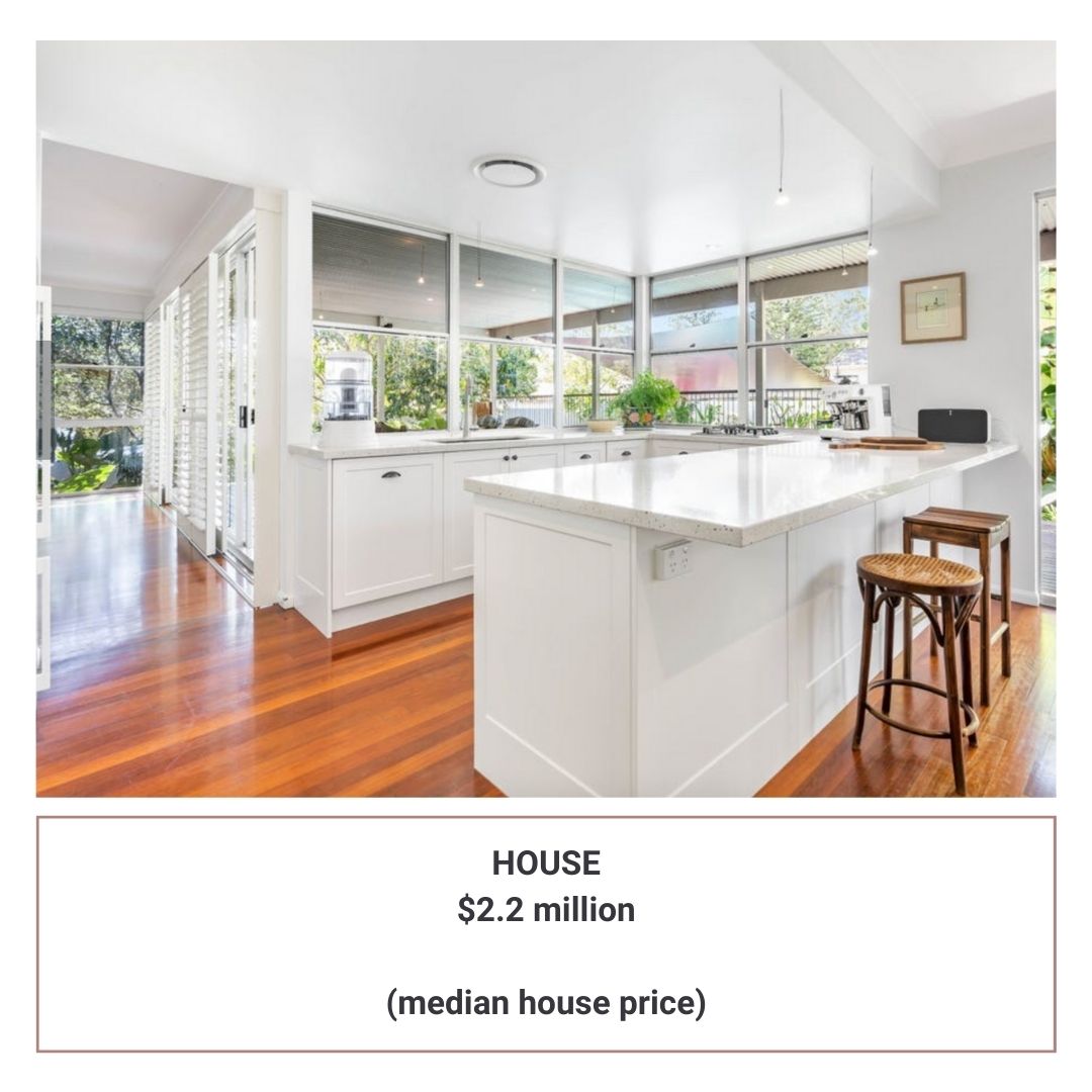 Buying Property in Noosa Heads - median house example