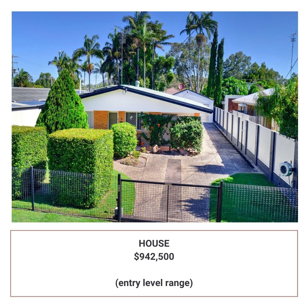 Coolum Entry Level Property Example 