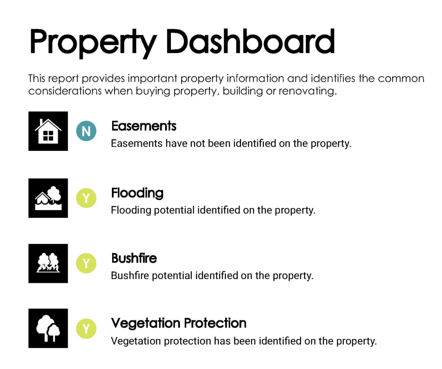 Buying your Sunshine Coast home or investment property - due diligence